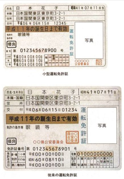 当時の免許証とクレジットカードサイズの小型免許証。「優良」区分ができて5年間(5回目の誕生日)まで免許の有効期限が延長されるようになったのもこのタイミング。<a href="https://www.npa.go.jp/hakusyo/h06/h060700.html">『平成6年　警察白書』</a>
