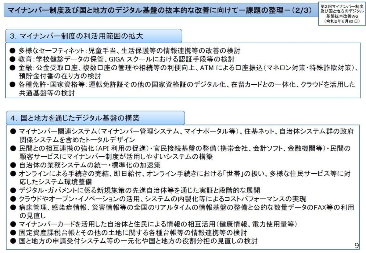 「マイナンバー制度及び国と地方のデジタル基盤抜本改善ワーキンググループ」における課題整理で運転免許証のデジタル化という表現が使われている