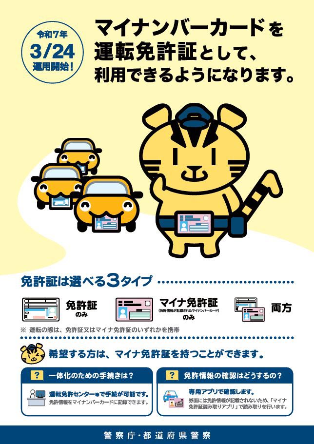 警察庁のマイナ免許証に関する<a href="https://www.npa.go.jp/bureau/traffic/law/R4poster/mnc_leaflet_a.pdf">リーフレット</a>。3タイプの免許証が選べるようになる