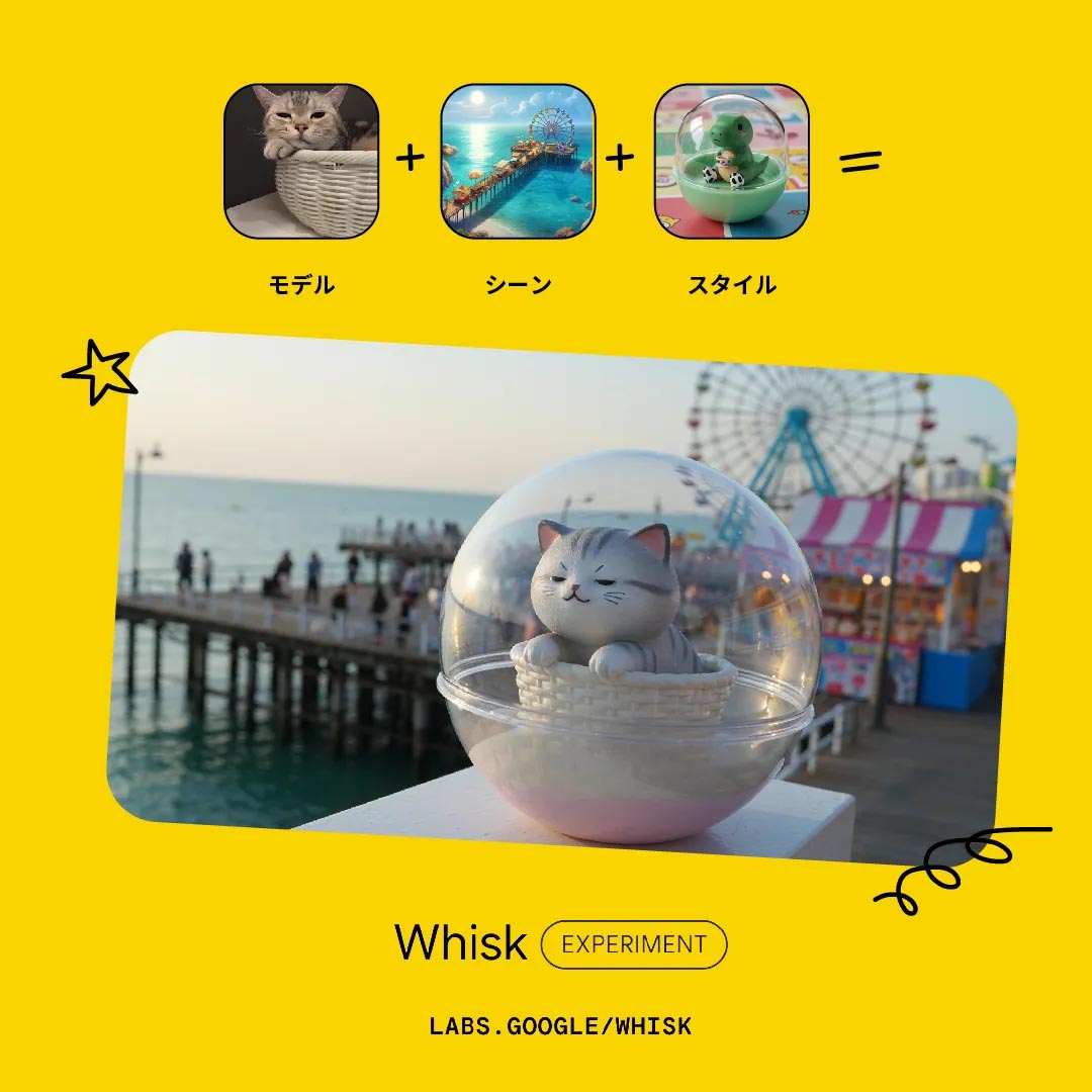 Whisk - 生成画像例：かごに入った猫のカプセルトイ