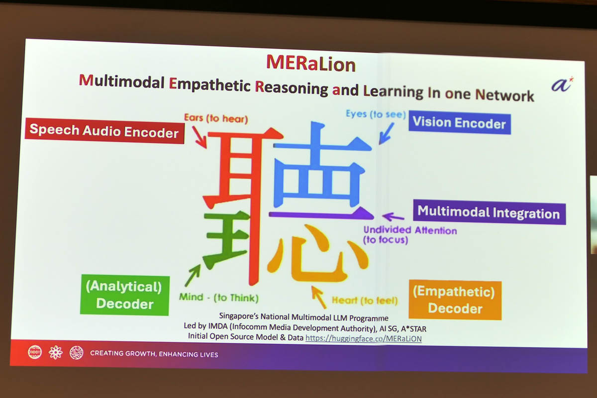 シンガポールの大規模言語モデル「MERaLiON(Multimodal Empathetic Reasoning and Learning in One Network、マルチモーダルな共感的推論と学習)」