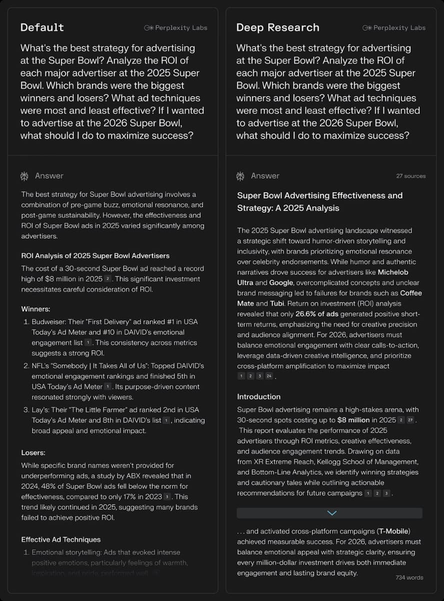 マーケティングのDeep Research例