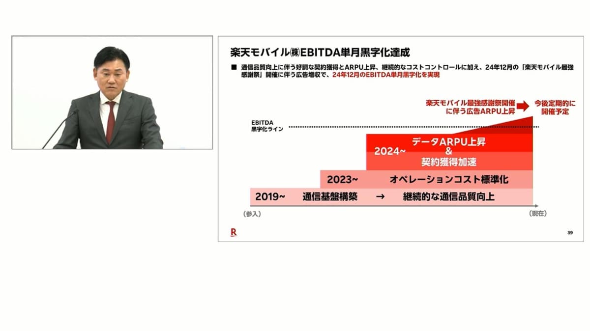 楽天モバイルは、契約者やARPUを拡大する戦略。契約後、半年間収益化できないお試し割とは相性が悪い