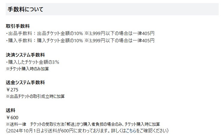 チケトレ手数料