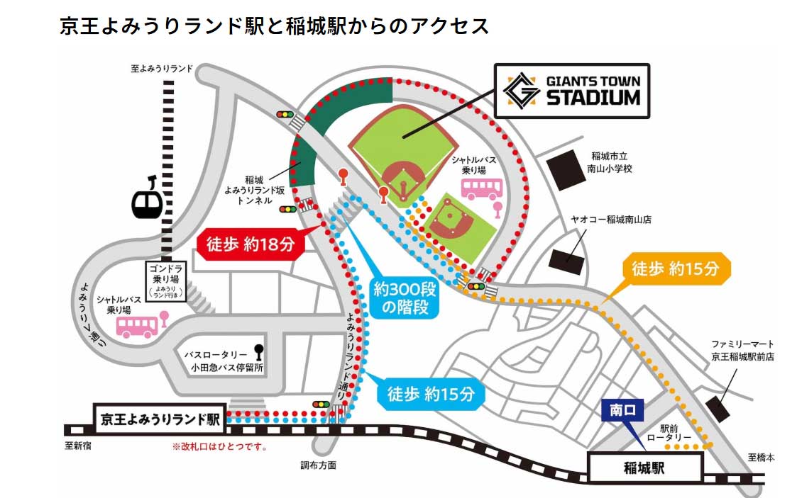 京王よみうりランド駅からのアクセス(公式サイトより)