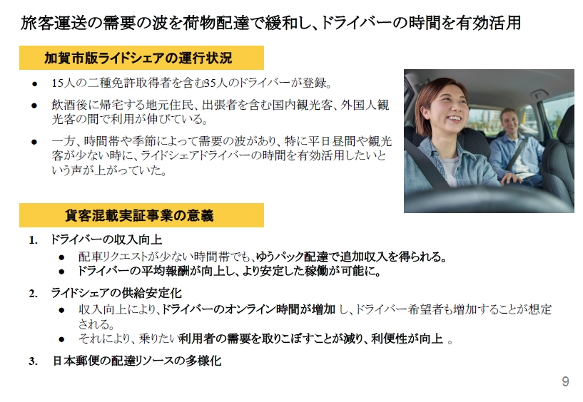 加賀市におけるライドシェアの運行状況は35人(うち15人が二種免許取得者)のドライバーが登録
