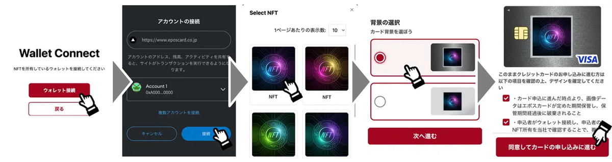 利用方法