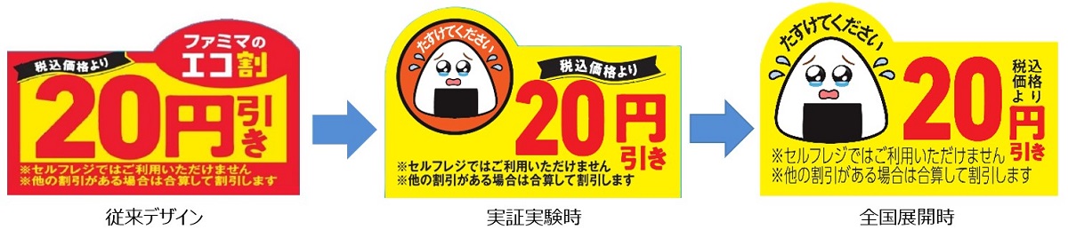 値引きシール変遷