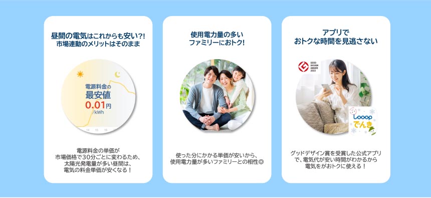 Looopでんきのユーザーメリット