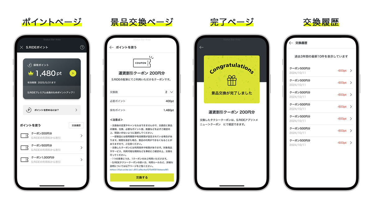 貯まったポイントを割引クーポンに交換できる