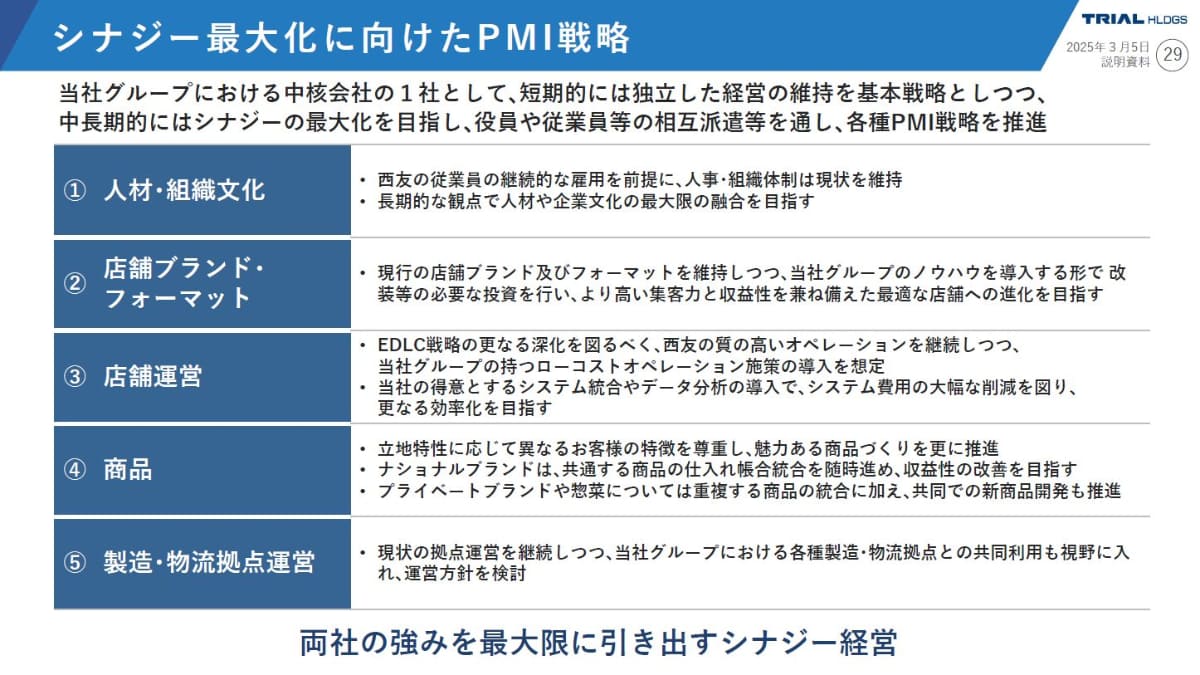 両社のシナジー最大化に向けて、今後は両社の人材、店舗フォーマット、運営、システムなどの統合を進めていく