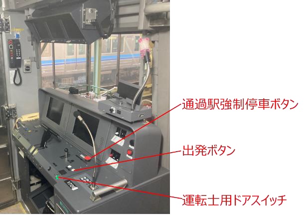 通過駅強制停車ボタン