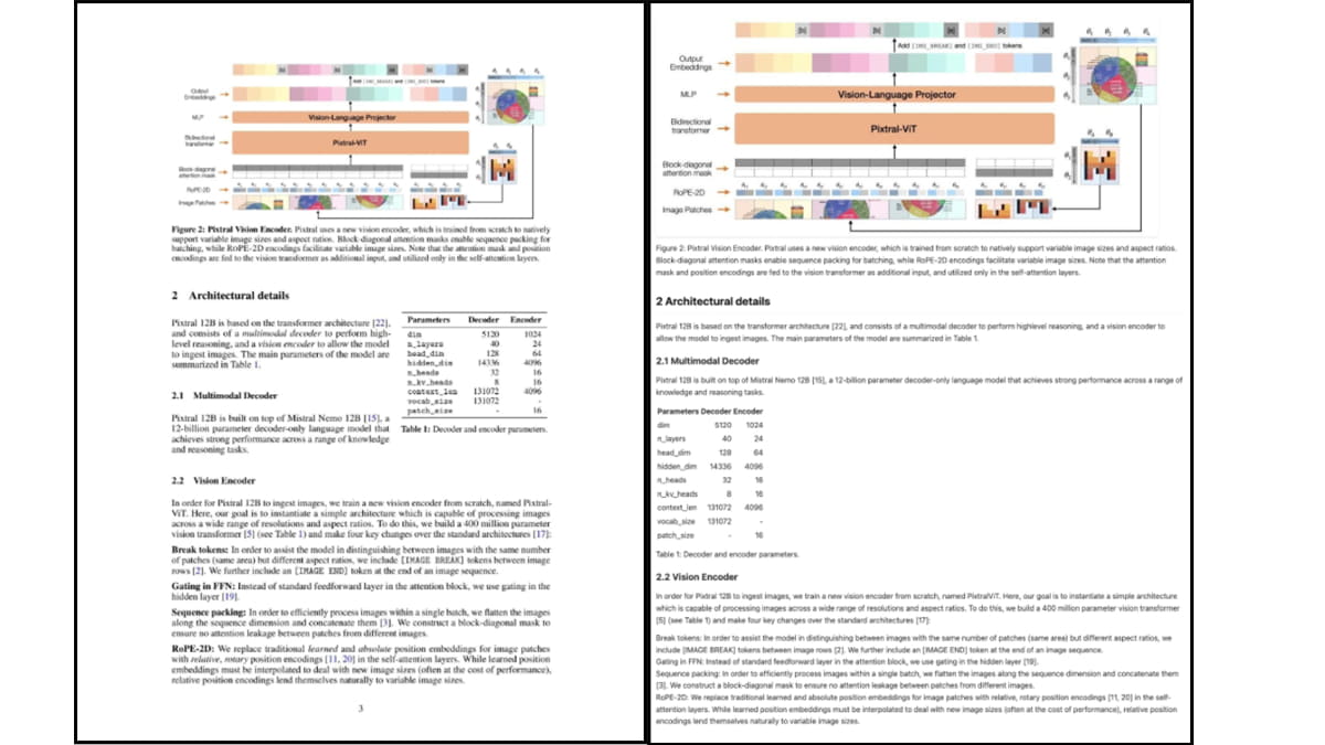 図式+ドキュメントのOCR例(左が元ドキュメント、右がOCR)