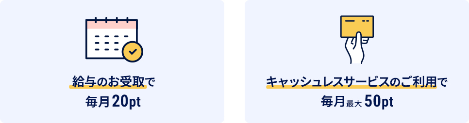 みずほ楽天カード