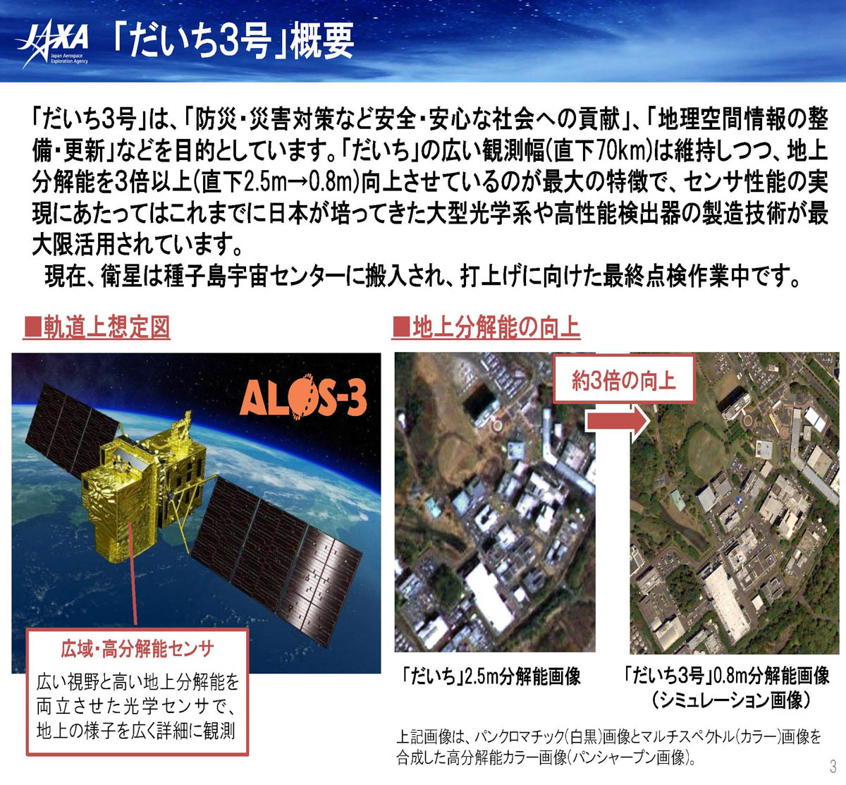分解能向上による地上の見え方の違い(『先進光学衛星「だいち3号」報道関係者向け説明会資料』より)