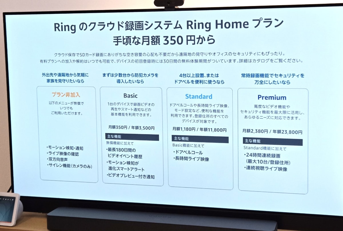 Ring Homeのプラン表
