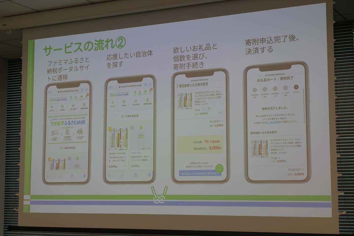 自治体と返礼品を選んで寄付をすると、すぐにファミペイ内に電子クーポンが届く
