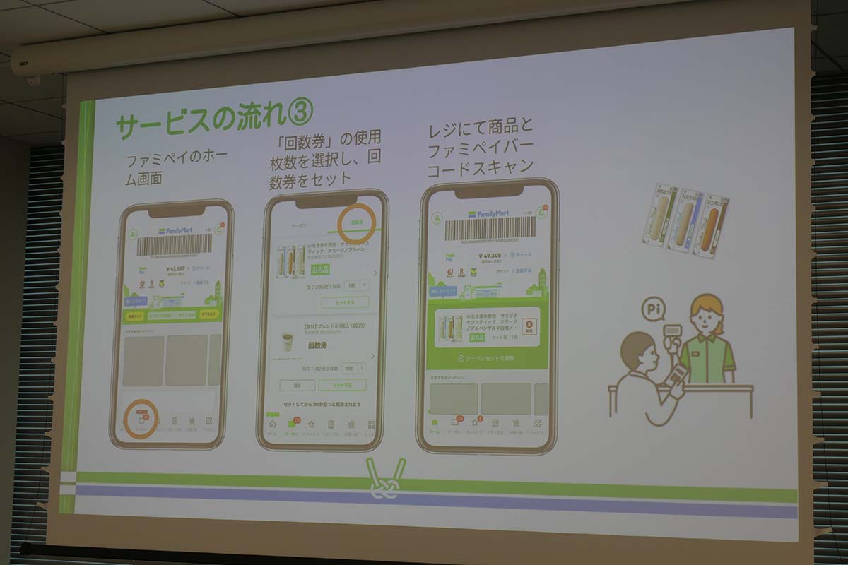 届いた電子クーポンは、全国のファミリーマートでユーザー自身のタイミングで引換可能。電子クーポンの有効期限は発行から90日間