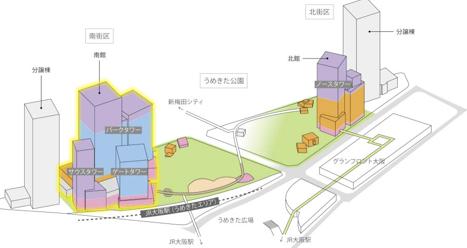 グラングリーン大阪 南館は地図左側