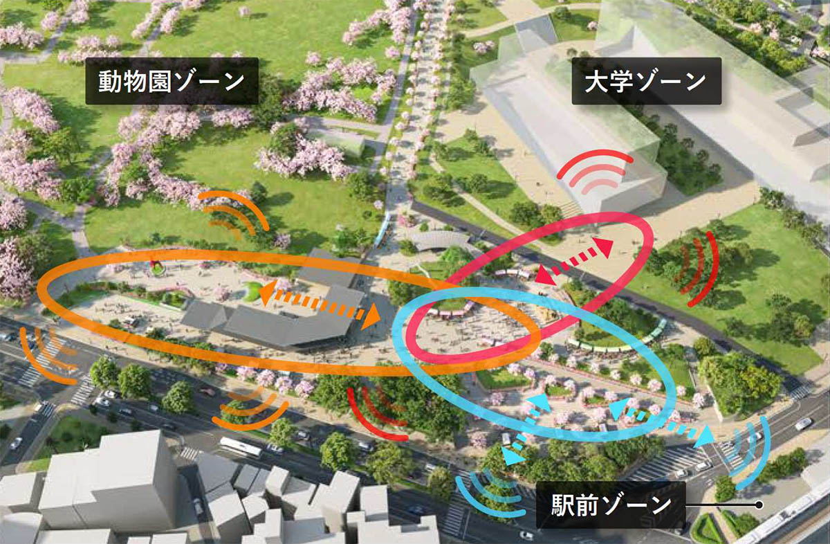 ウェルカムゾーン鳥瞰イメージ