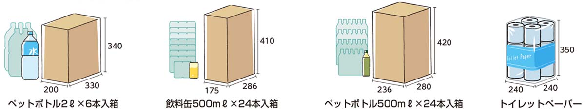 受け取り可能品