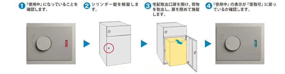 宅配ボックス操作方法
