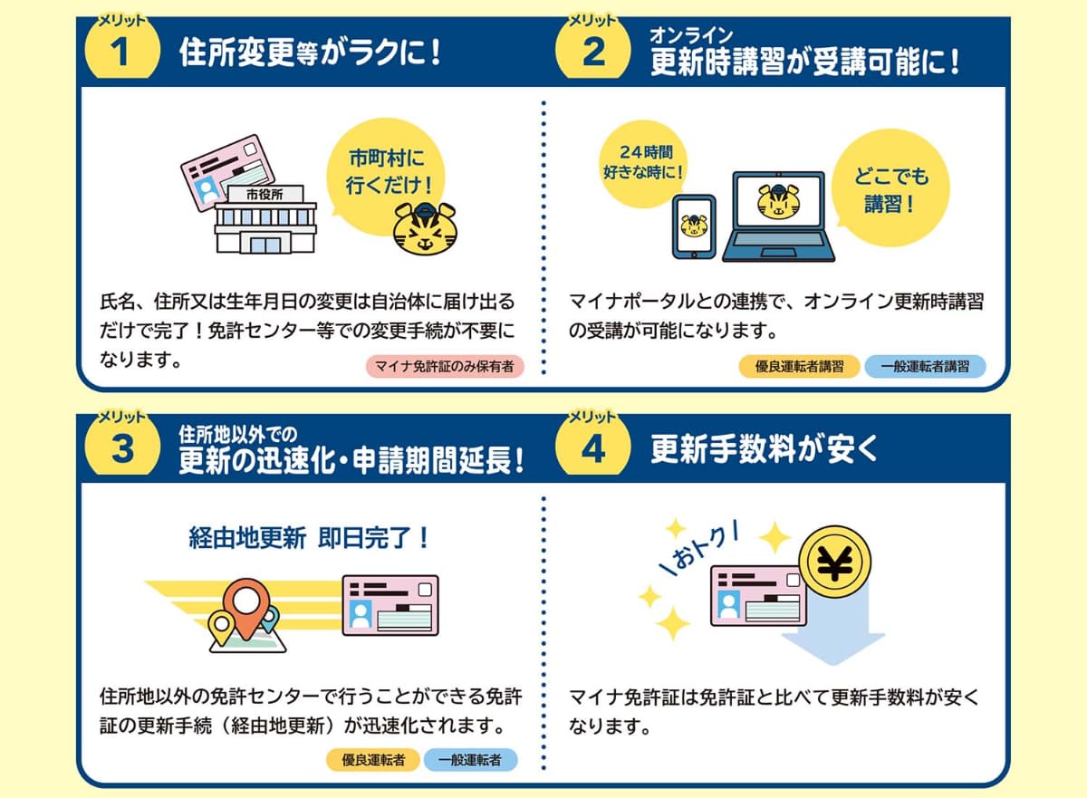 マイナ免許証のメリット(出典：警察庁)
