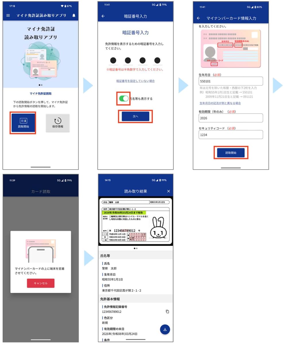 マイナ免許証の読み取りの流れ(出典：マイナ免許証読み取りアプリ 操作マニュアル)