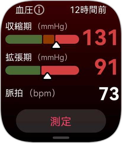 HUAWEI WATCH D2での測定結果