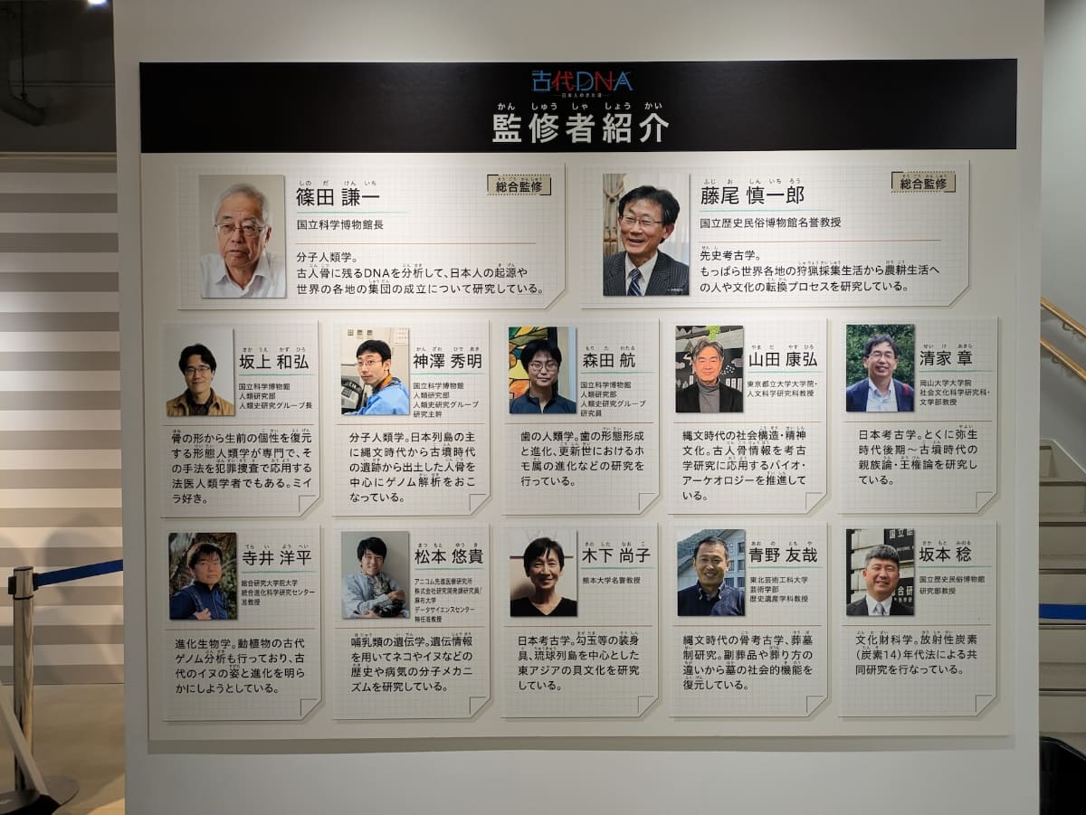 特別展「古代DNA－日本人のきた道－」の監修者一覧