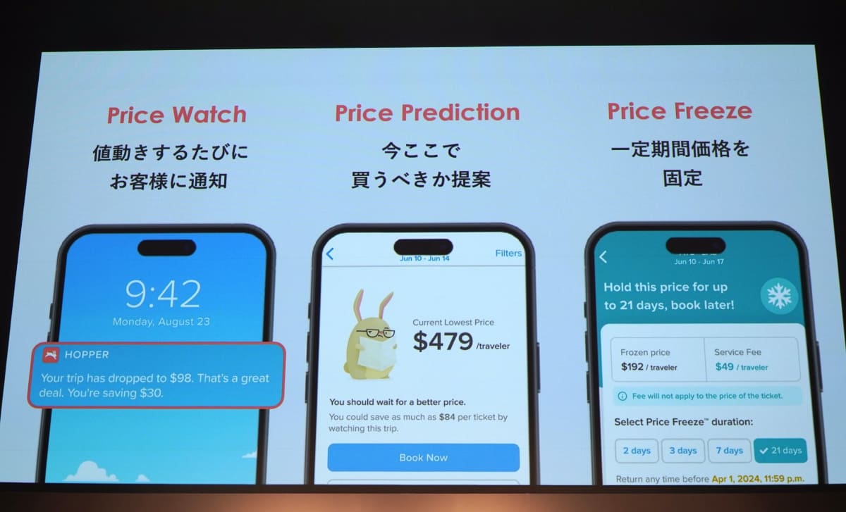 適正価格を提案する