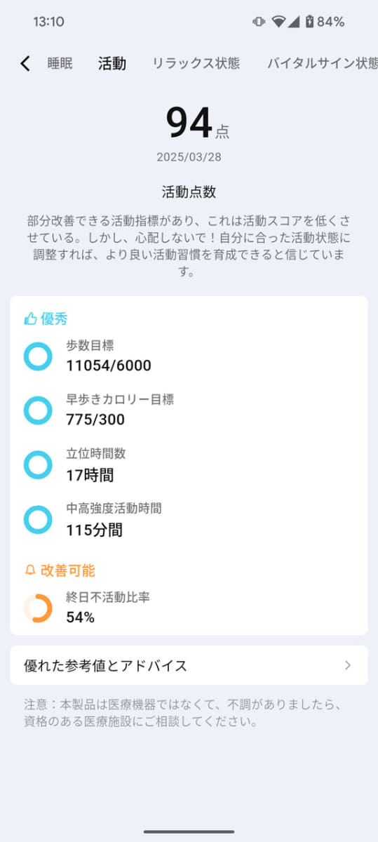 各要素のスコアに関連するデータを詳しく表示