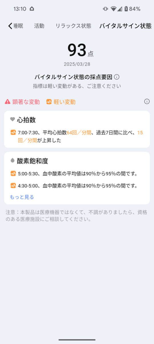 各要素のスコアに関連するデータを詳しく表示