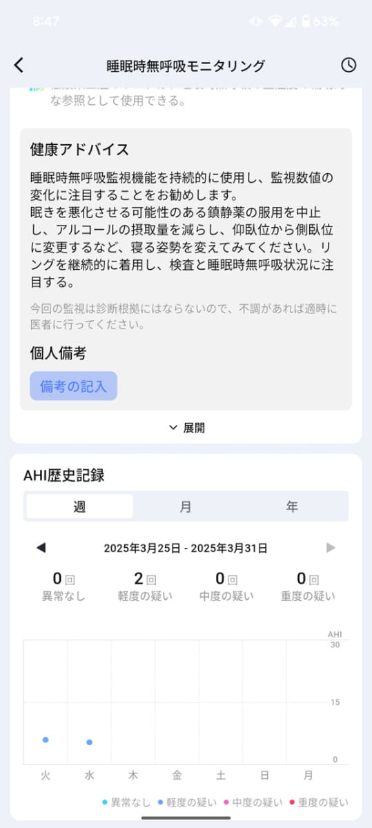 3日分の睡眠分析データを元に睡眠時無呼吸のリスクを調べることができる