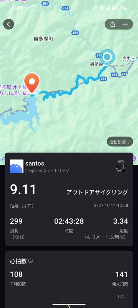 屋外サイクリングの記録。パフォーマンス分析などはできないので、そこは別のデバイスでカバーしたい