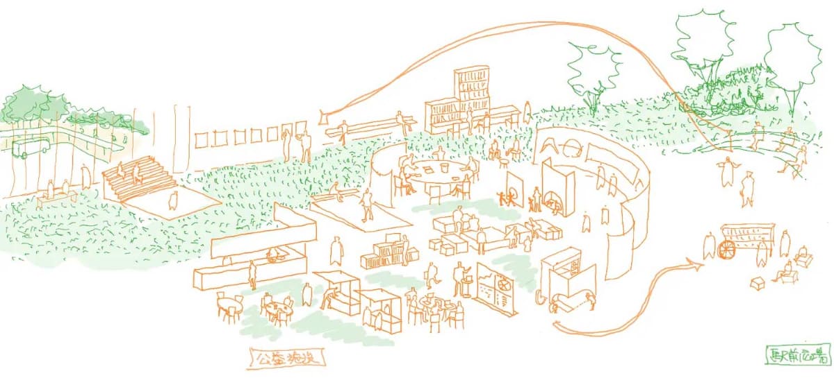 施設コンセプト