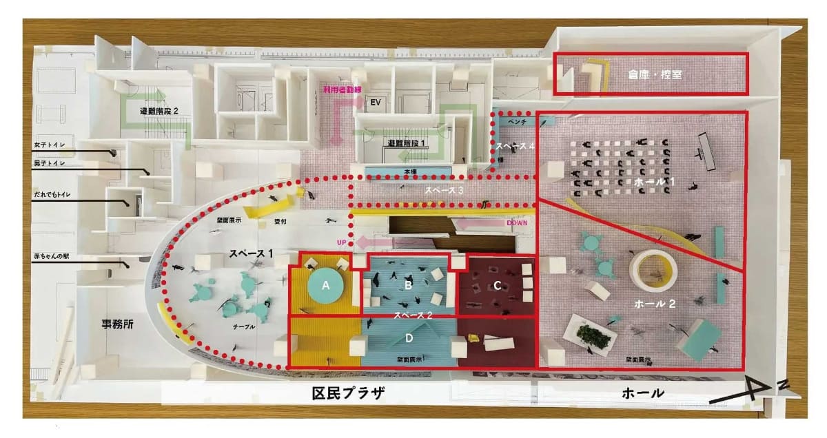 公益エリアの施設構成とレイアウト方針(コンセプト模型)