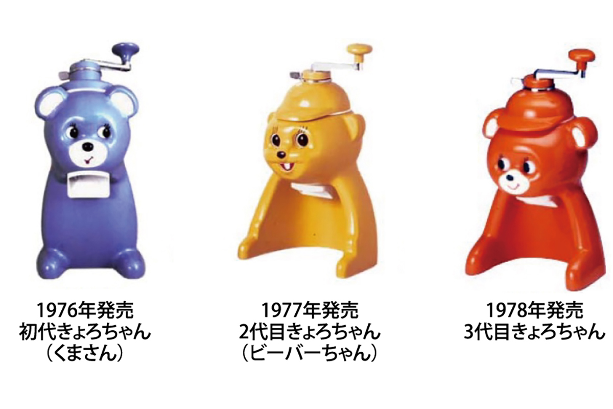 歴代きょろちゃん