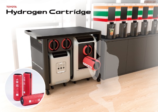 水素で発電した電気を使用して「セブンカフェ スムージー」のマシンを動かす