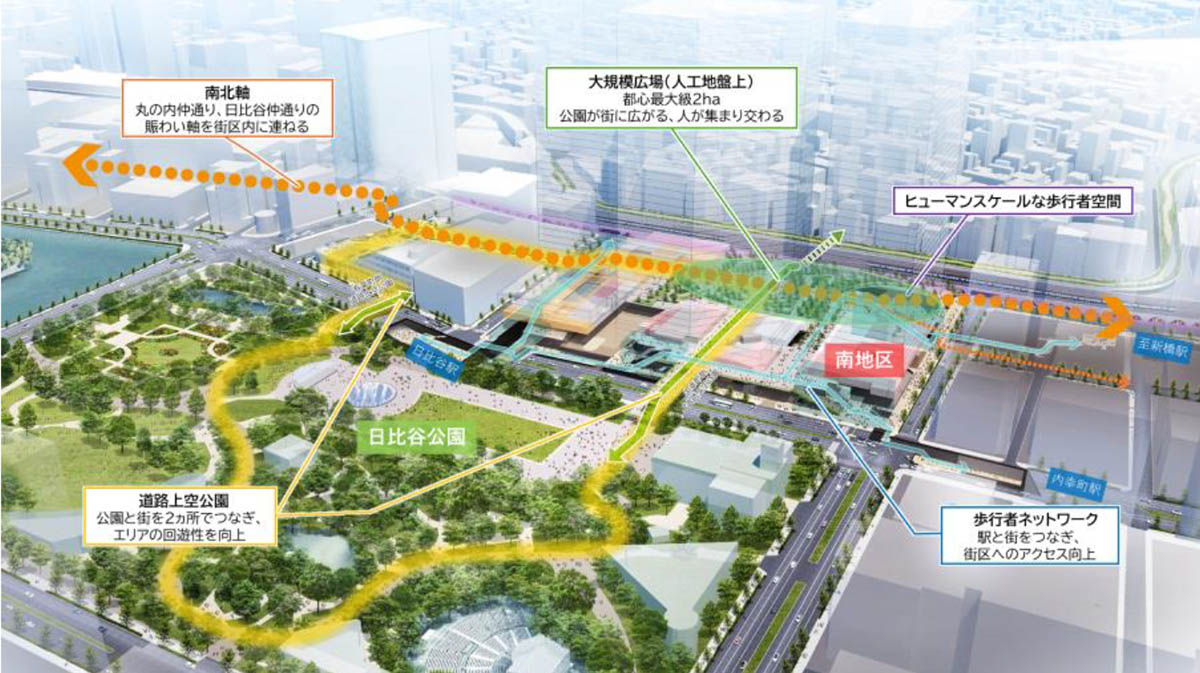 内幸町一丁目街区動線イメージ