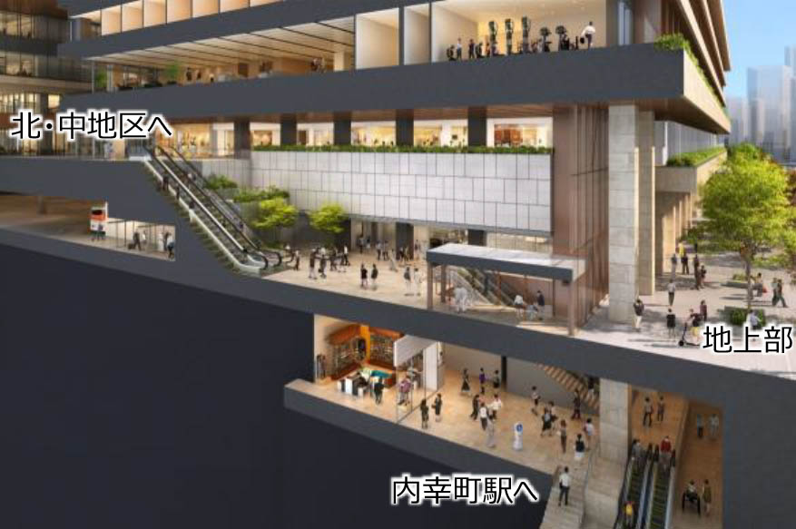 アクセスコア 断面パース