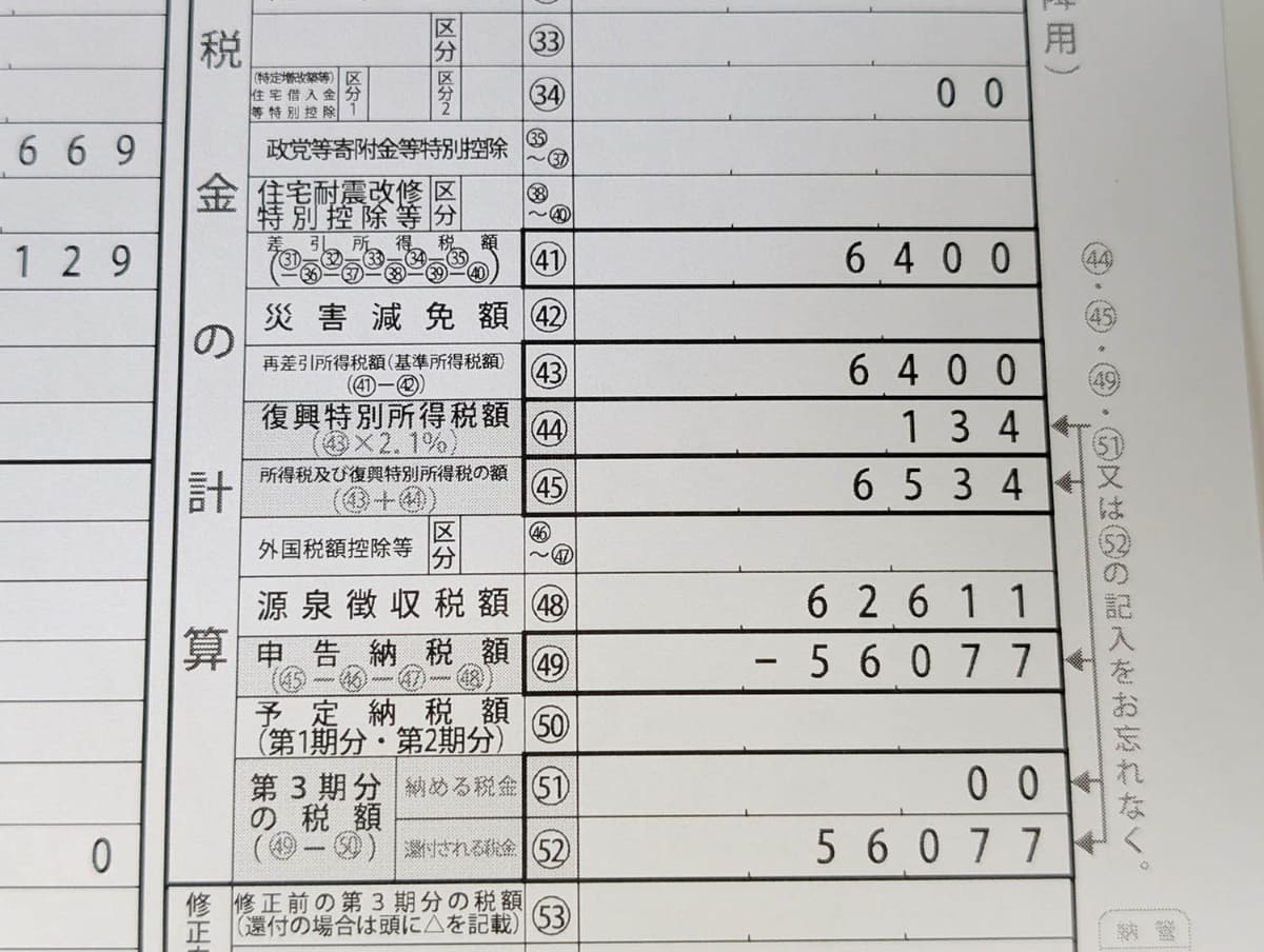 個人年金保険は源泉徴収されており、最終的な納税額よりも源泉徴収分が多いため、申告納税額はマイナス。払いすぎた税金を戻してもらう還付申告となっていた