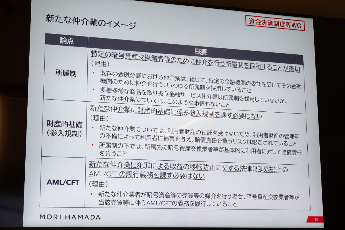 「仲介業」の概要。「所属制」を採用する