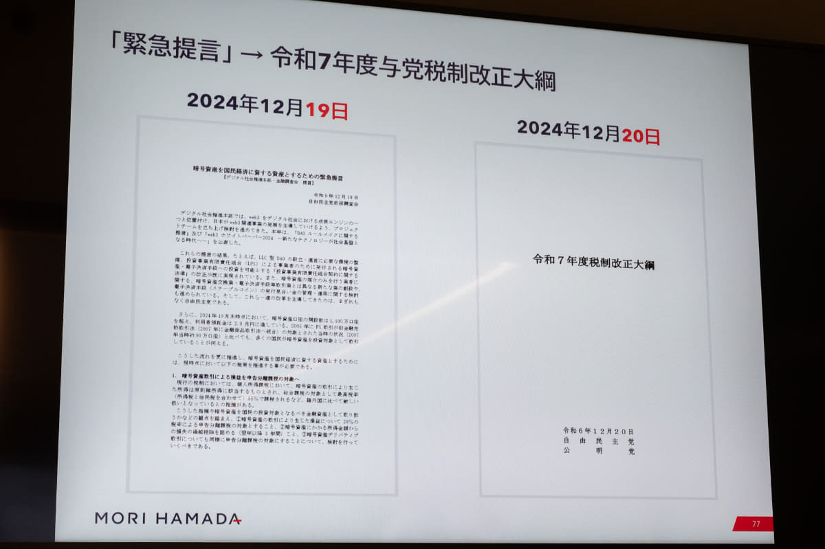 緊急提言と、与党税制改正大綱