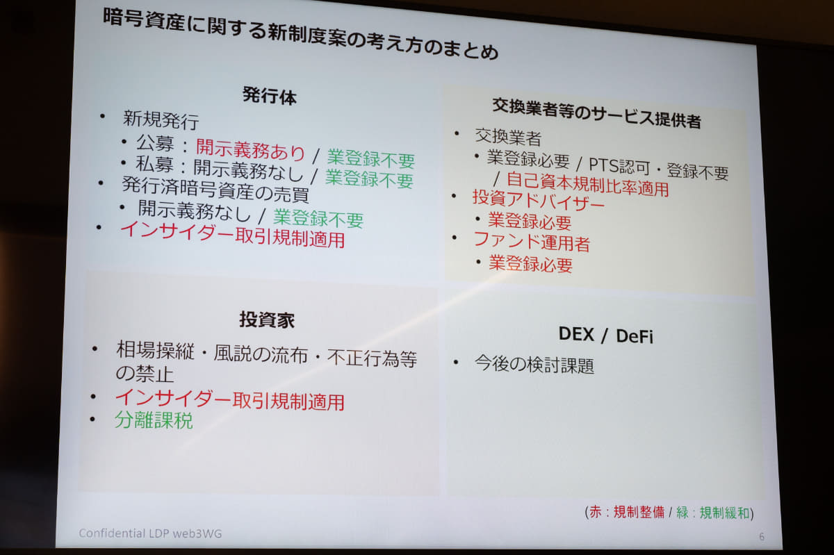 提案されている新制度案の概要。投資家向けの分離課税が大きな注目である一方、DeFiに打つ手がないないなど課題も残されている