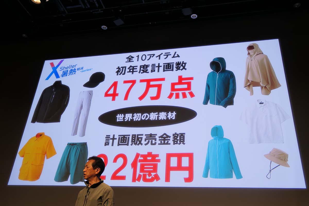 全10アイテムで初年度47万点、金額としては22億円の売上を目指すという