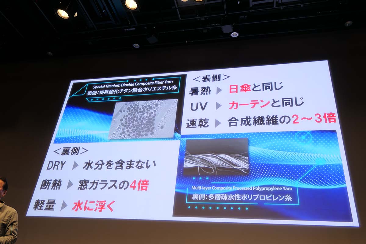 XShelter 暑熱軽減ウェアの素材。2種類の異なる糸を組み合わせている