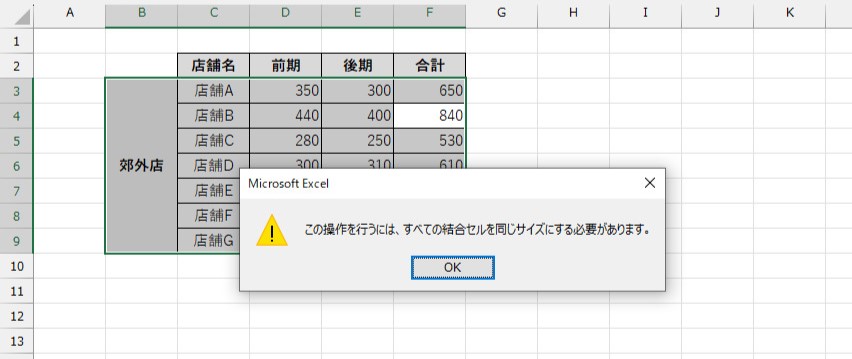 データ分析する際は、1件分のデータを1行に入力するデータベース形式(リスト形式)で表を作成しておく。セル結合があると、並べ替えができない場合がある