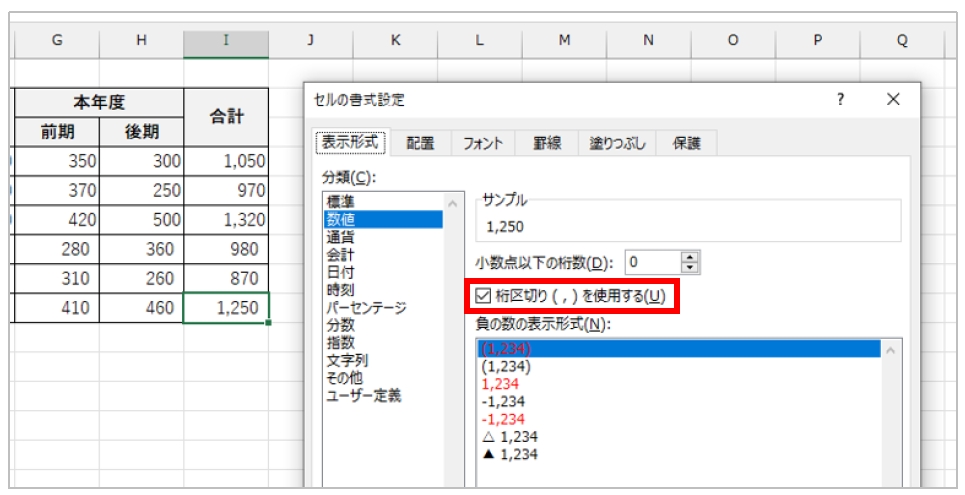 「数値」の表示形式で桁区切りの「,(カンマ)」を表示するときは、[セルの書式設定]ダイアログボックスで[桁区切り(,)を使用する]にチェックを付ける。なお、「数値」の表示形式では「￥」を付けることはできない