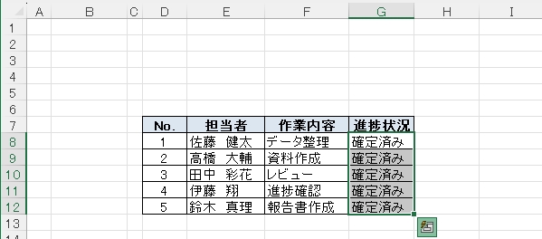 Ctrl+Enterキーを推すと、選択した範囲に「確定済み」と入力された